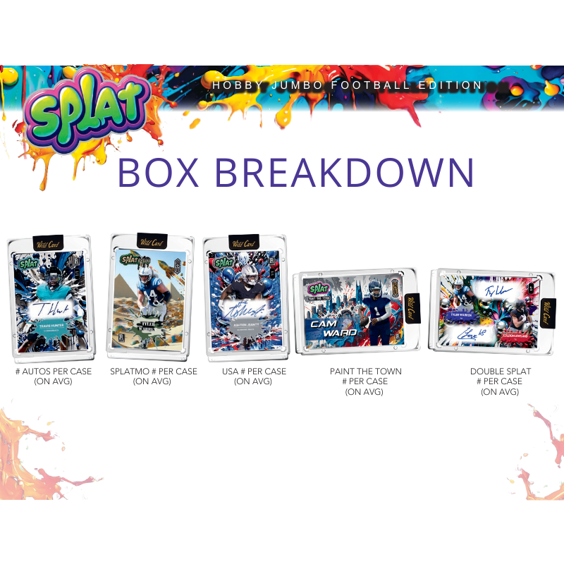 2025 Wild Card Splat Football Hobby Jumbo Box